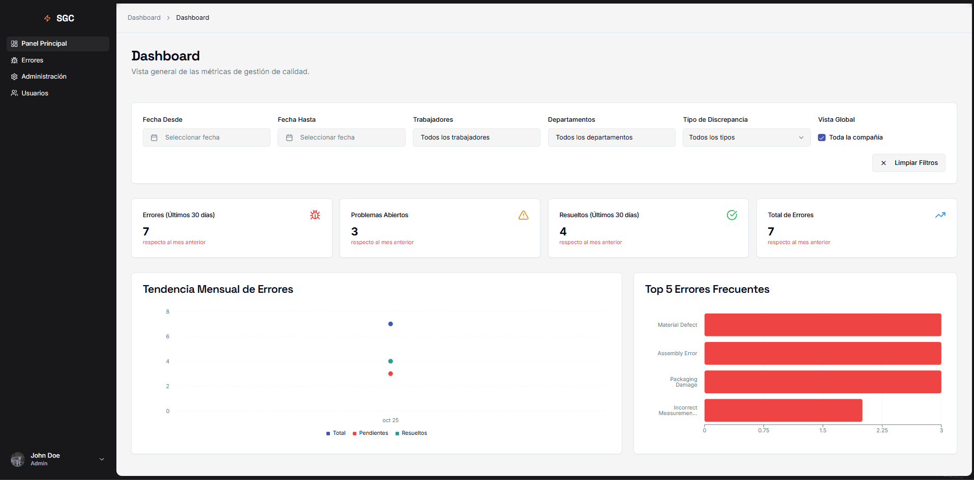 Captura de pantalla del proyecto Sistema de Gestión de Calidad (SGC) - Sistema completo de gestión de calidad con automatización de procesos departamentales. Incluye IA pa